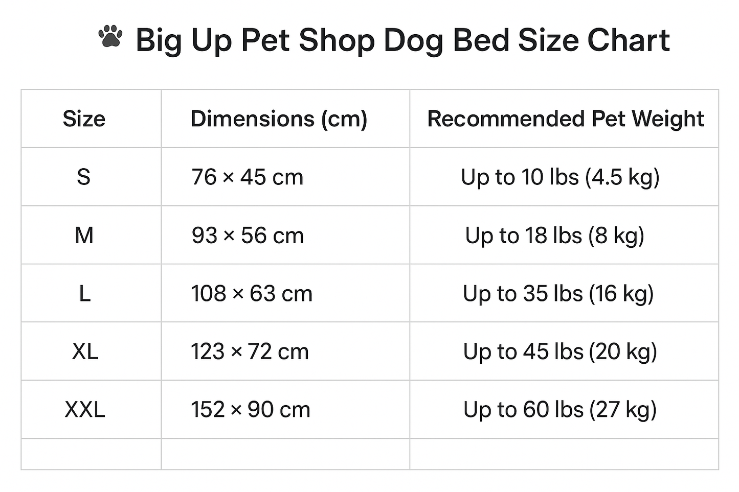Faux Fur Orthopedic Dog Bed for Support